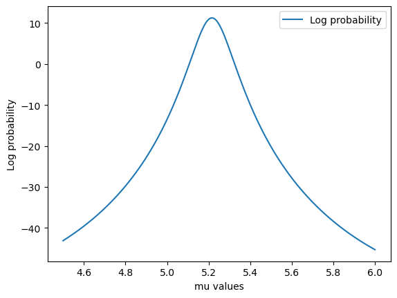 ../_images/framework_breads_simple_fit_tutorial_21_0.png