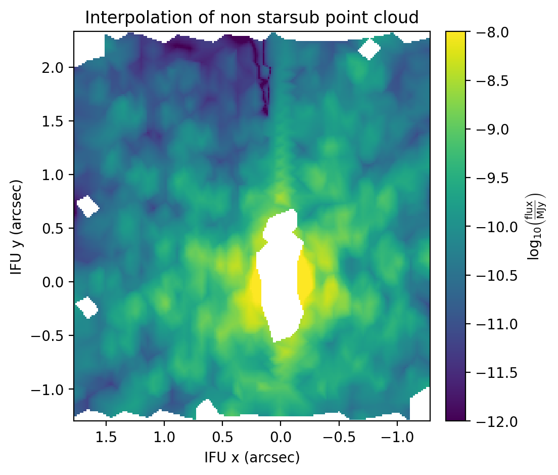 ../../_images/tutorials_jwst_nirspec_1_running_BREADS_pipeline_tutorial_25_0.png