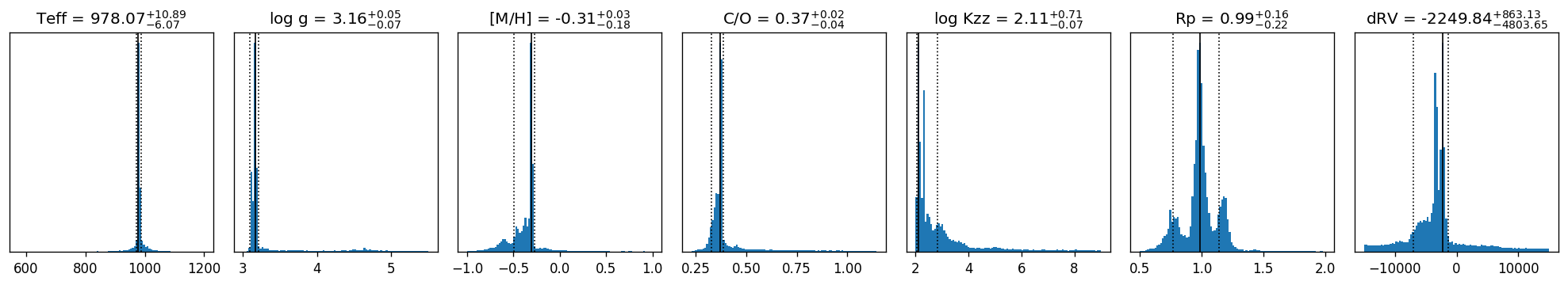 ../../_images/tutorials_jwst_nirspec_3_spectral_modelling_likelihood_joint_analysis_32_1.png