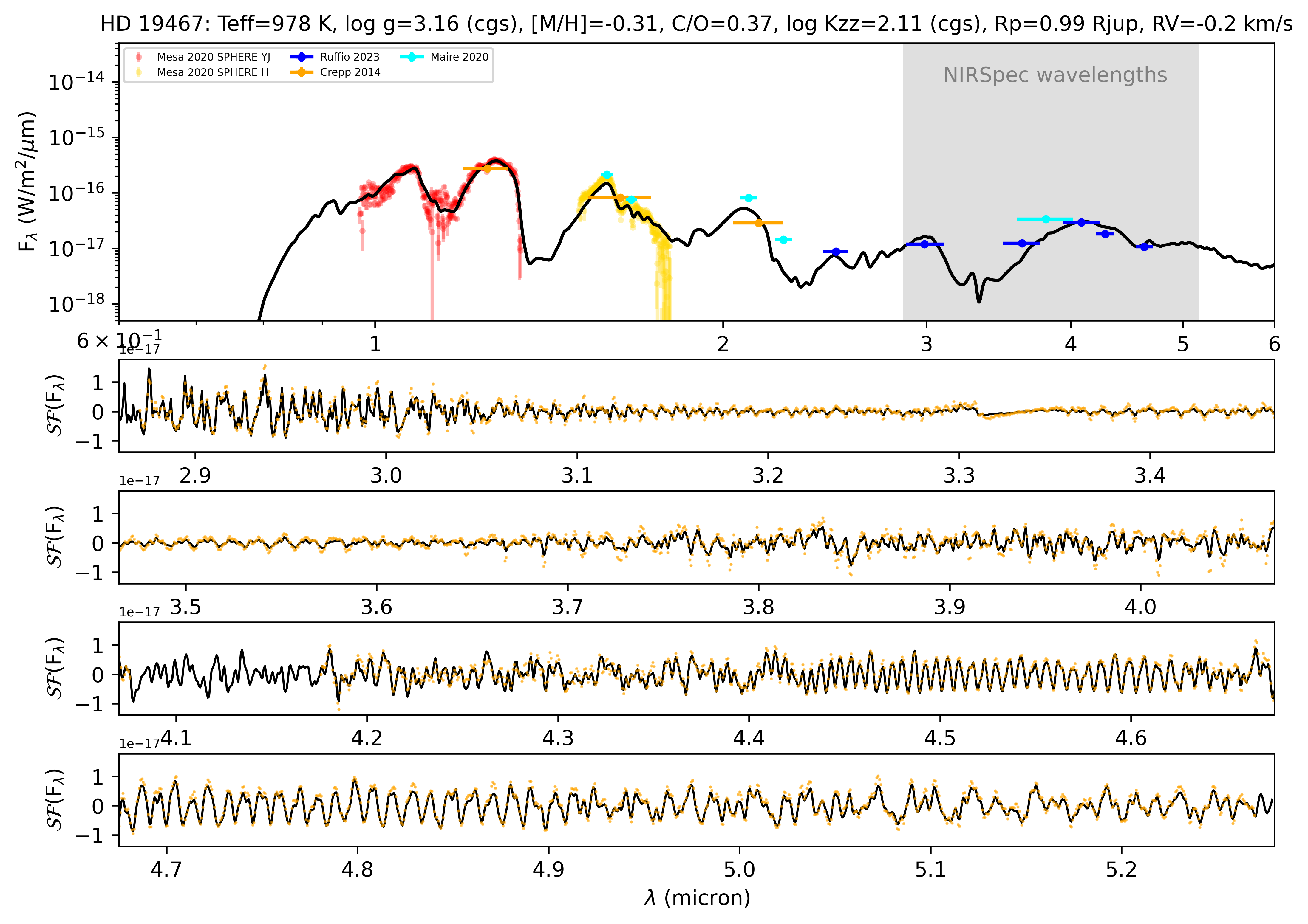 ../../_images/tutorials_jwst_nirspec_3_spectral_modelling_likelihood_joint_analysis_37_1.png